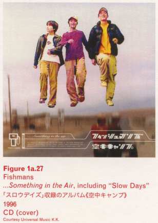 Caption right top: · Figure 1a.27 · Fishmans · …Something in the Air, including “Slow Days” · 199629ya · CD (cover)