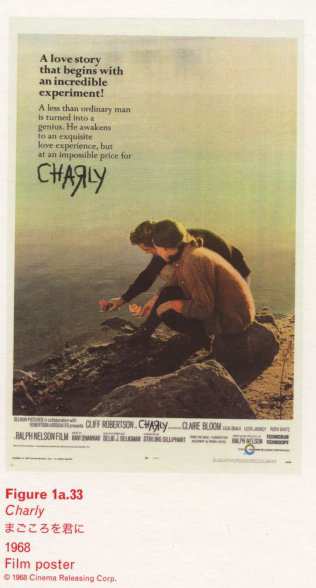 Caption right top: · Charly · 196857ya · Film poster