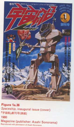 Caption right top: · Figure 1a.36 · Spaceship, inaugural issue (cover) · 198044ya · Magazine (publisher: Asahi Sonorama)