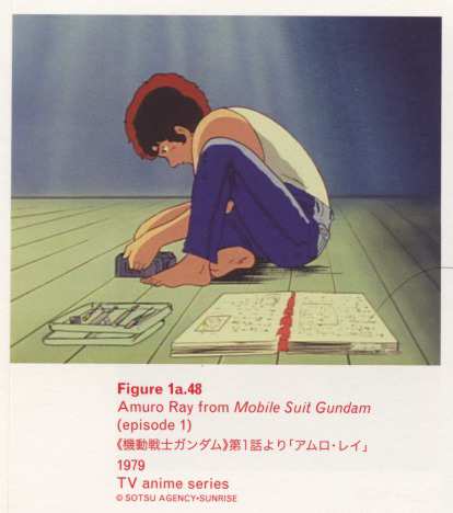 Caption left top: · Figure 1a.48 · Amuro Ray from Mobile Suit Gundam (episode 1) · 197945ya · TV anime series