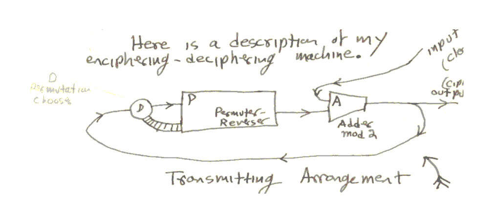 The transmitting arrangement