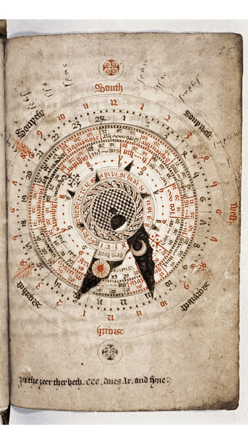 MS. Ashmole 370, c.1424600ya: a lunar volvelle for calculating phases of the moon, folios 24v–25r. Nicholas of Lynn, Kalendarium, composed 1386638ya; copied 1425599ya, courtesy Bodleian Libraries, University of Oxford