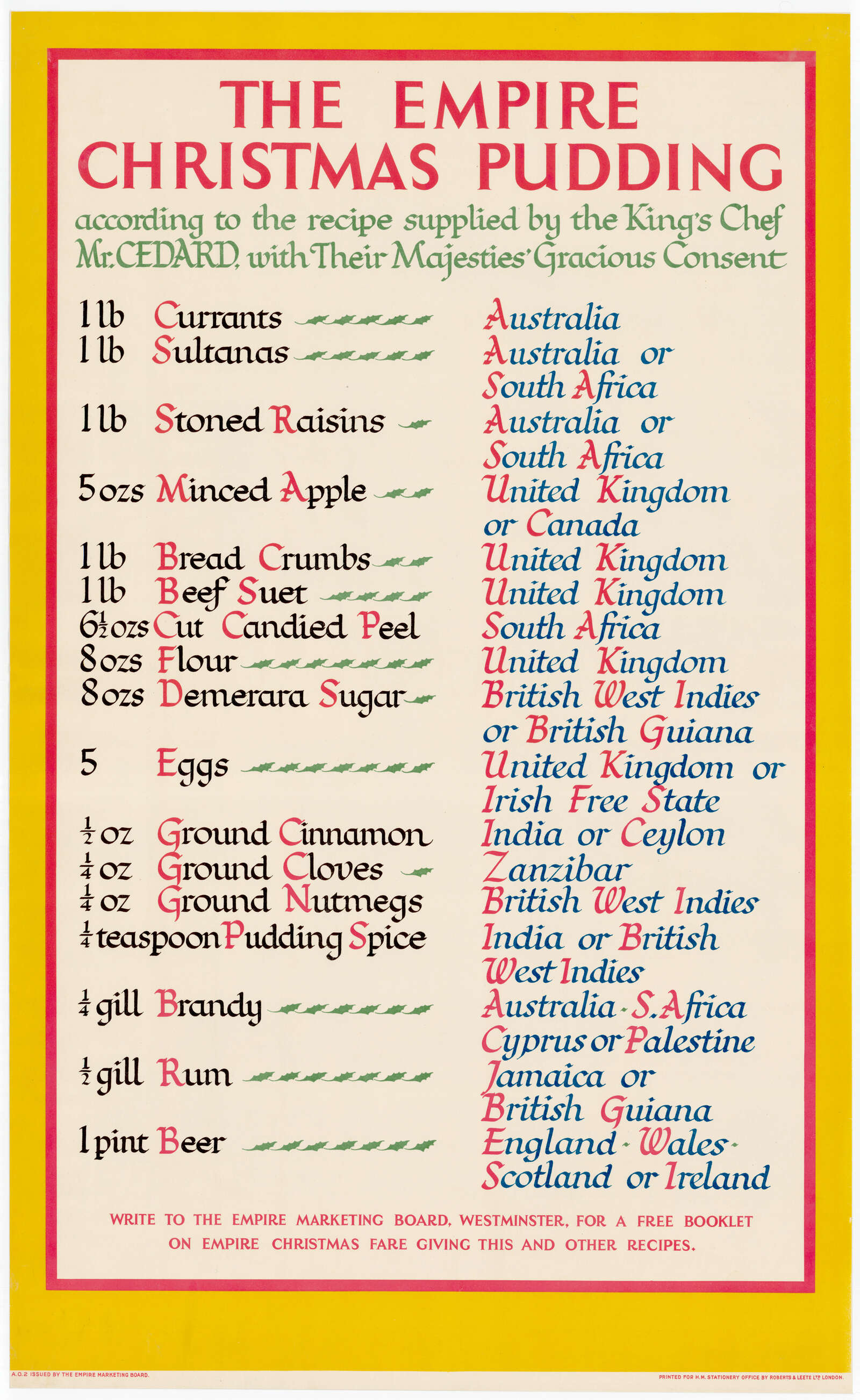 “‘The Empire Christmas Pudding’, artwork by F. C. Harrison produced for the Empire Marketing Board”, 1923102ya; part of an extensive patriotic marketing campaign