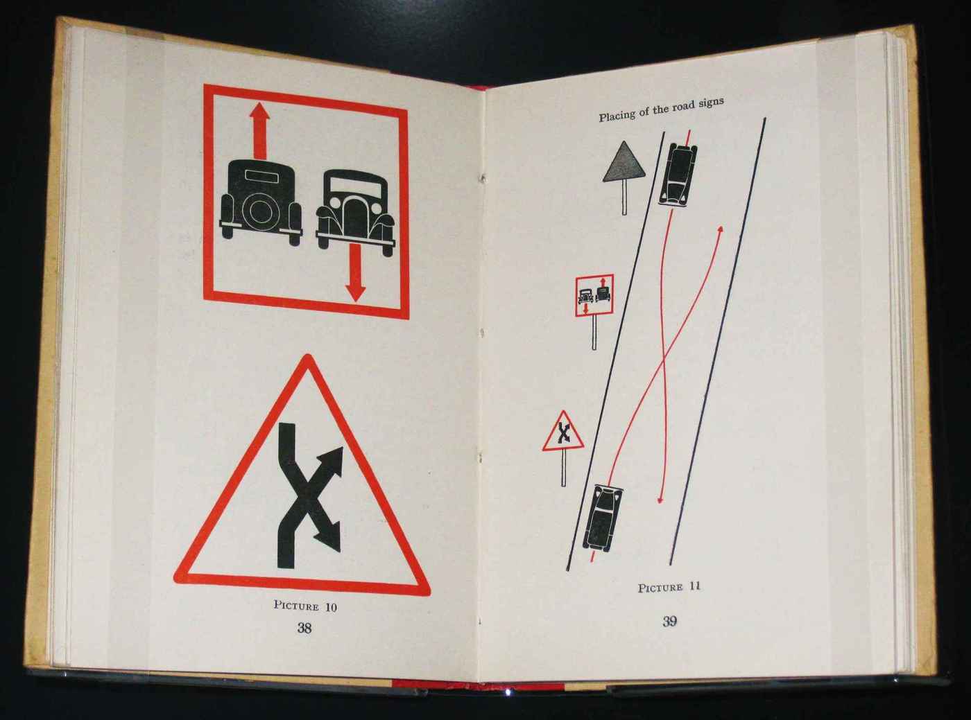 2 examples of Isotype, Otto Neurath, International picture language, 193688ya (source)