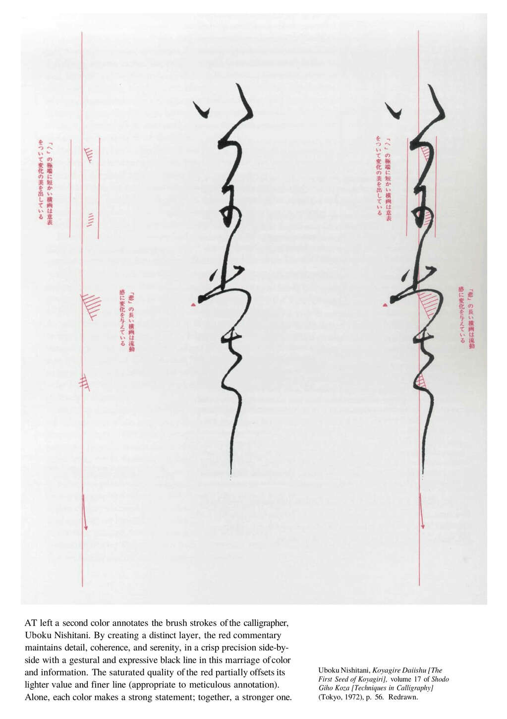 Japanese calligraphy with rubrication commentary, Uboku Nishitani1972 (“The First Seed of Koyagiri”, v17 Techniques in Calligraphy); from pg54 of chapter 3, “Layering and Separation” of Envisioning Information, Tufte1990