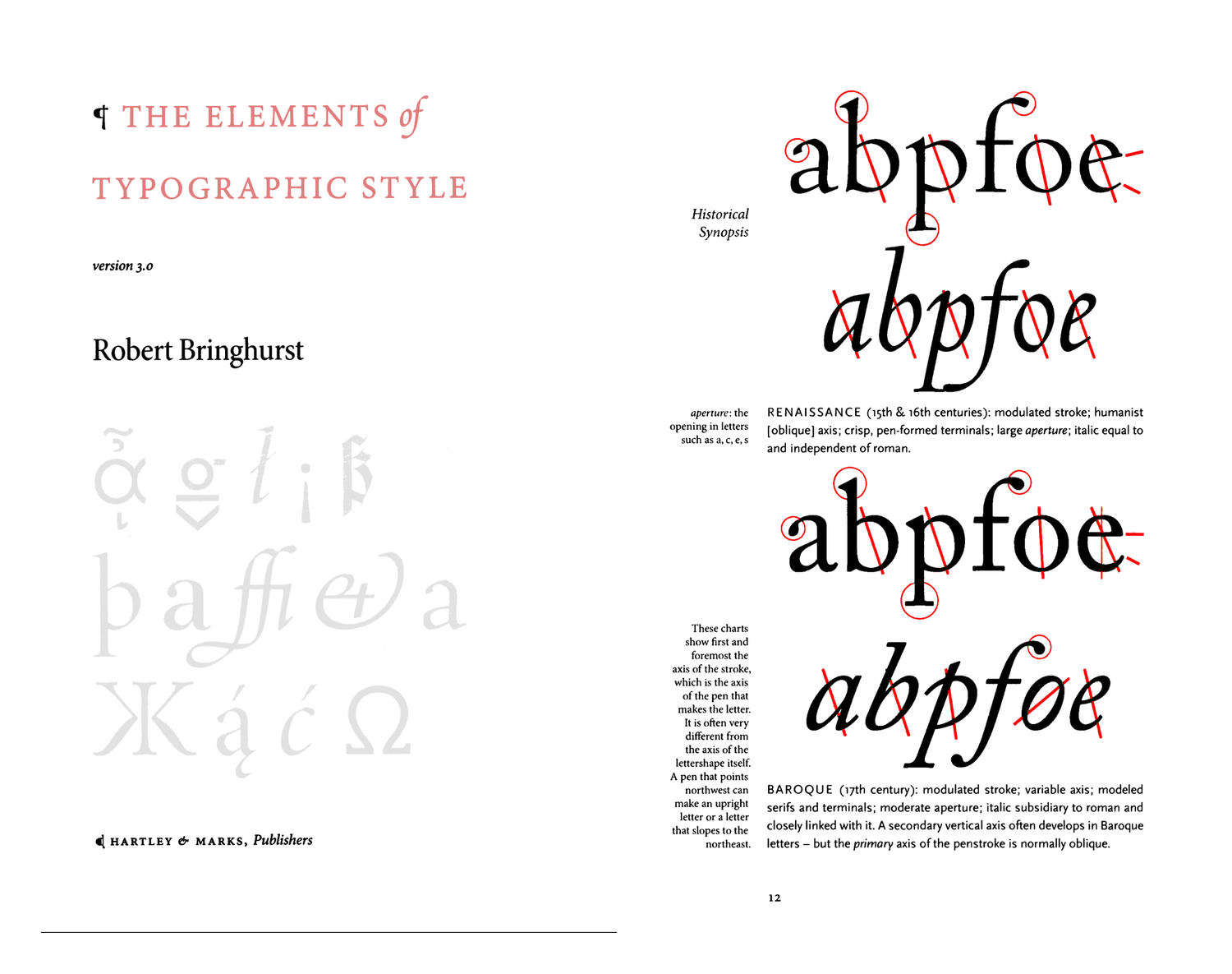 Bringhurst 200421ya (The Elements of Typographic Style) uses primarily grayscale but—true to his comments on red—turns to it for the occasional inside-cover text or for diagrams of letters (starting pg12).