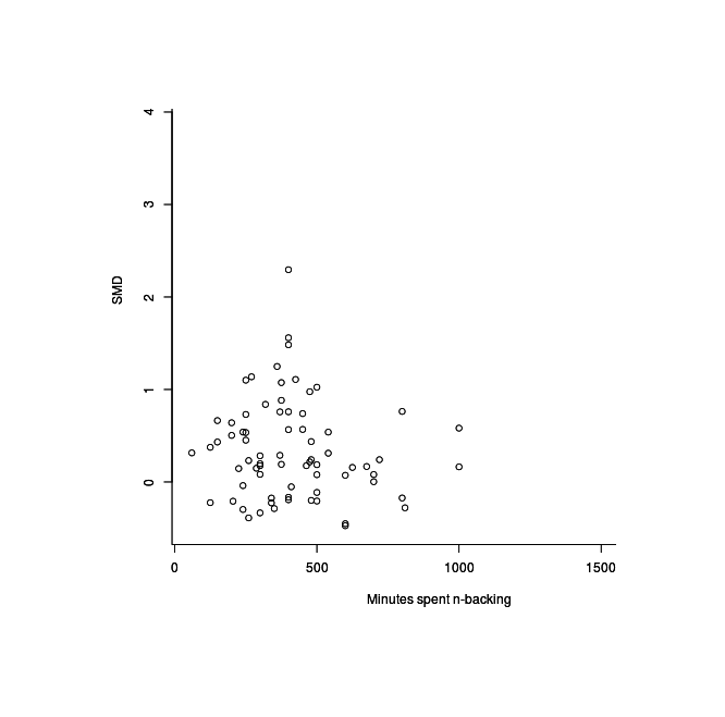 plot(dnb$training, res1$yi)